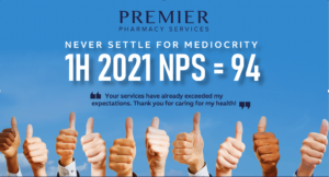 Read more about the article 1H 2021 NPS Score